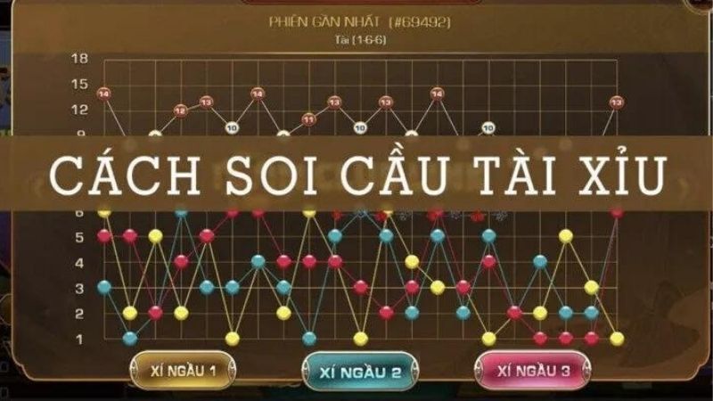 Nghệ Thuật Soi Cầu Tài Xỉu Tăng Tỷ Lệ Thắng